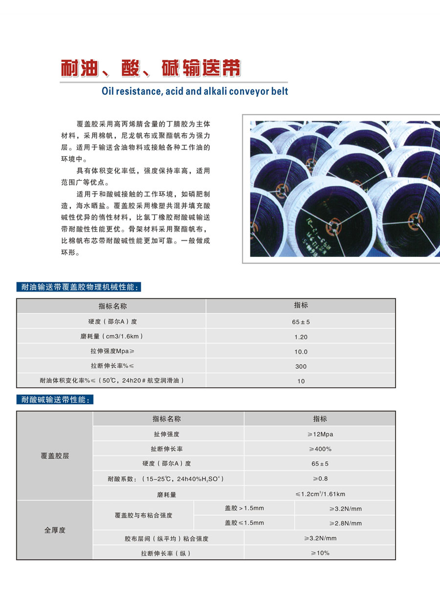 星空官方网页版 - 星空(中国)官方网站
,衡阳输送带,环形带,传动带,管状输送带,滚筒铸胶