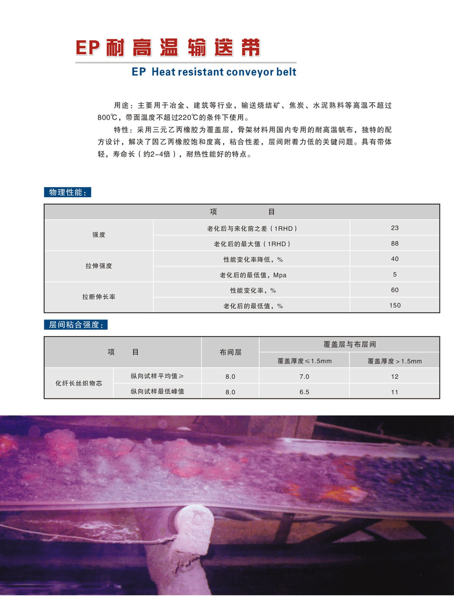 星空官方网页版 - 星空(中国)官方网站
,衡阳输送带,环形带,传动带,管状输送带,滚筒铸胶